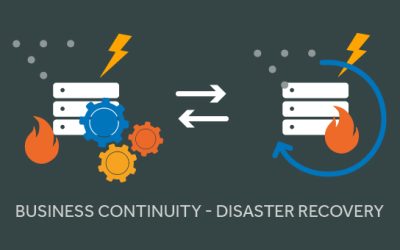 What is the difference between Disaster Recovery Plan & Business Continuity Plan?