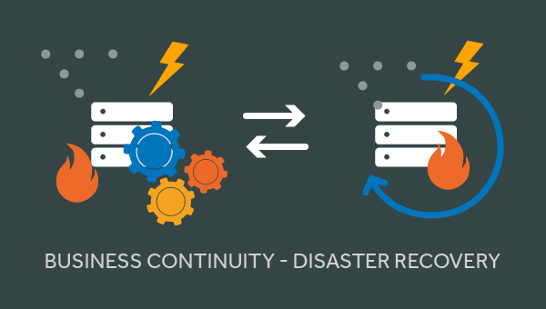 What Is The Difference Between Disaster Recovery Plan Business 